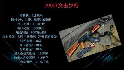 全民突击：AK47与枪支属性深度对比分析