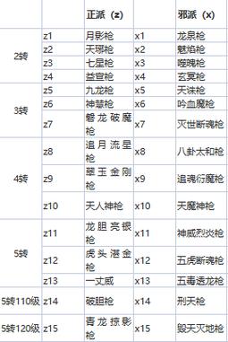 热血江湖手游寄售行系统全面解析：功能玩法详解与指南