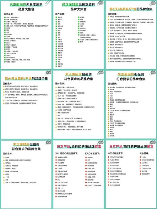 精产国品一区二区三产区，优质产品满足不同需求