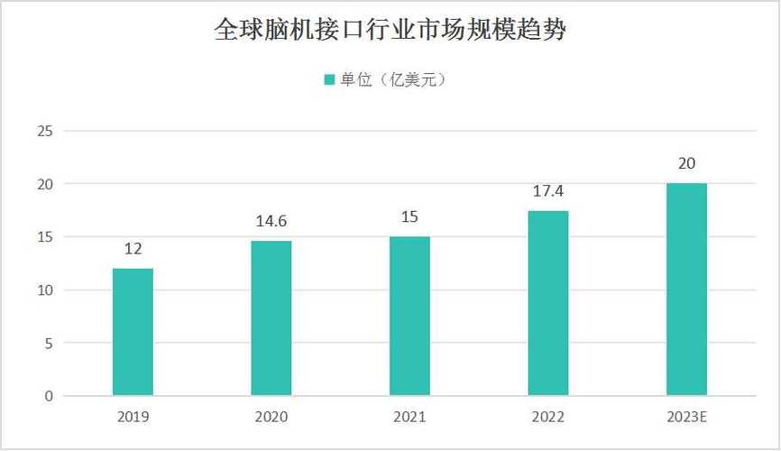 97 国产精华产品市场前景广阔，未来发展潜力巨大