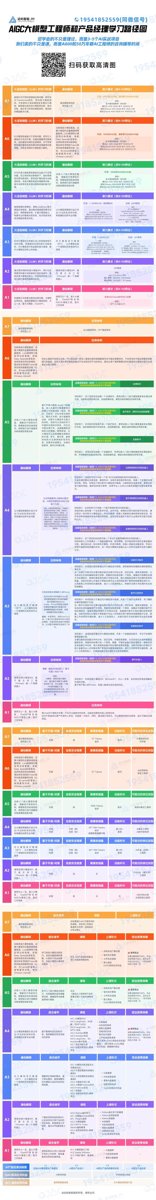 关于采矿技艺进阶：从225到300的探索与学习之旅