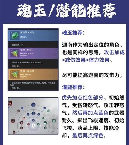 问道手游千里眼主动技能使用分析攻略