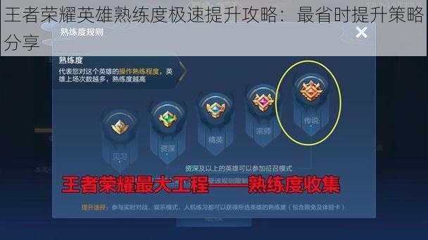 王者荣耀英雄熟练度极速提升攻略：最省时提升策略分享