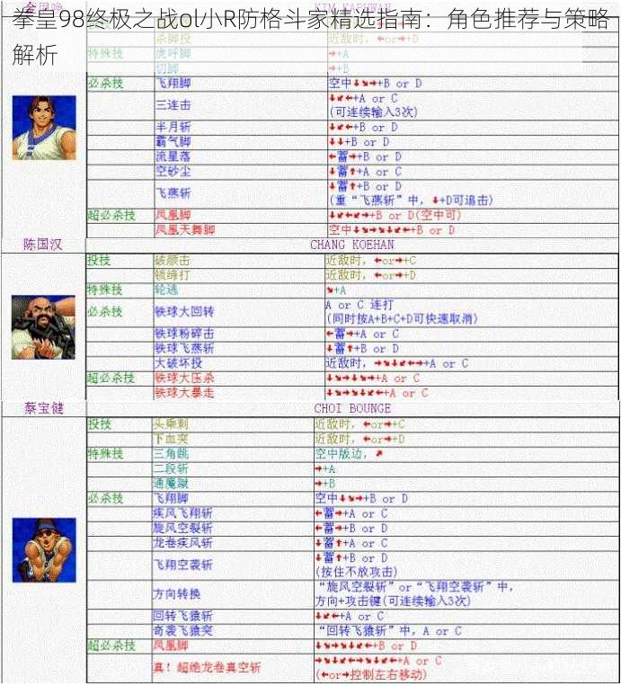 拳皇98终极之战ol小R防格斗家精选指南：角色推荐与策略解析