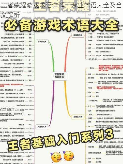 王者荣耀游戏术语详解：专业术语大全及含义解析