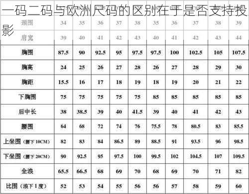 一码二码与欧洲尺码的区别在于是否支持投影