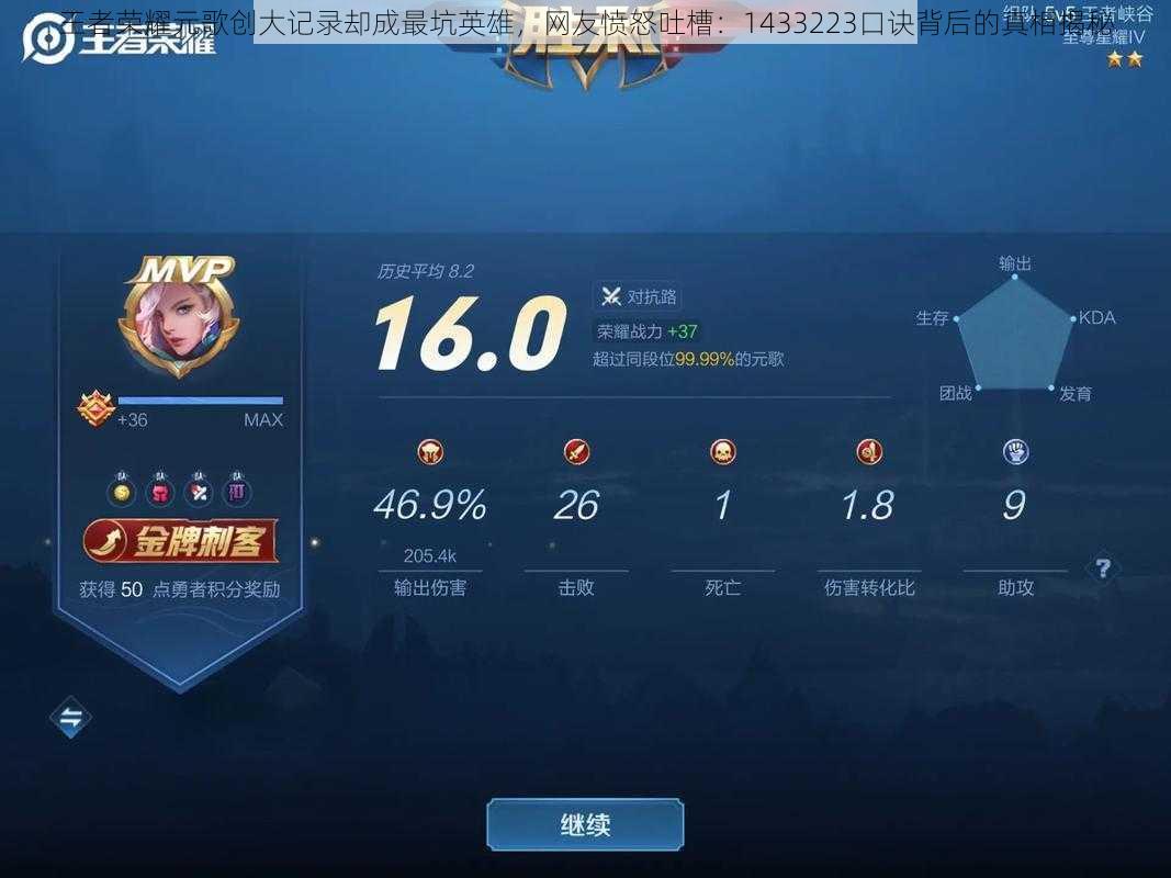 王者荣耀元歌创大记录却成最坑英雄，网友愤怒吐槽：1433223口诀背后的真相揭秘