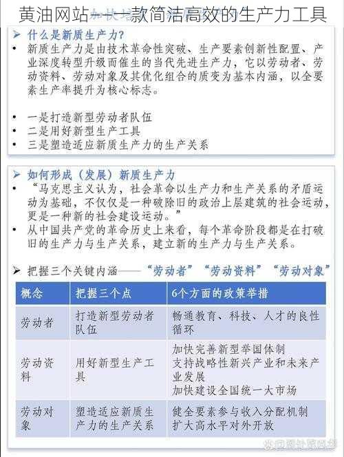 黄油网站——一款简洁高效的生产力工具