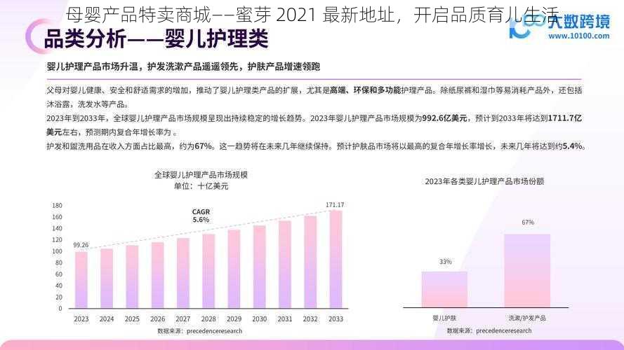 母婴产品特卖商城——蜜芽 2021 最新地址，开启品质育儿生活