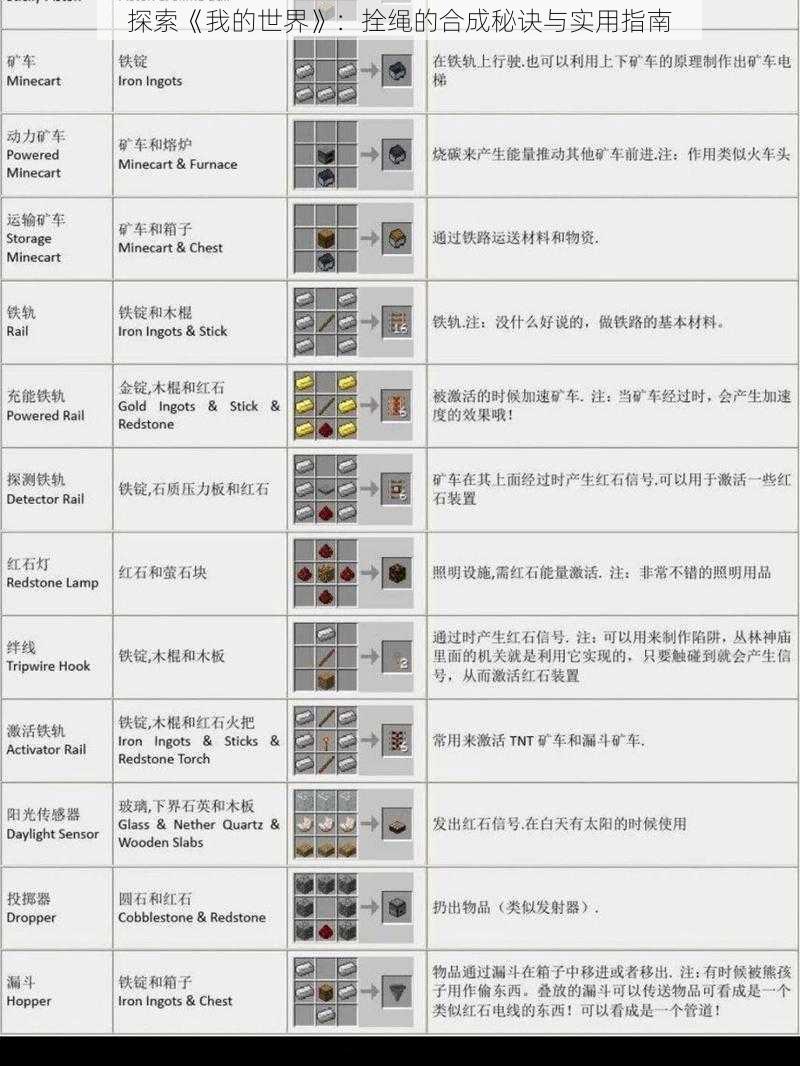 探索《我的世界》：拴绳的合成秘诀与实用指南