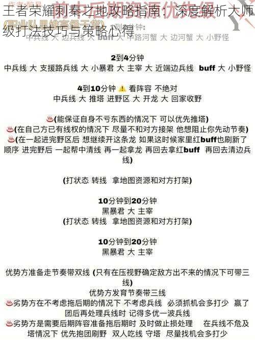 王者荣耀刺秦之地攻略指南：深度解析大师级打法技巧与策略心得