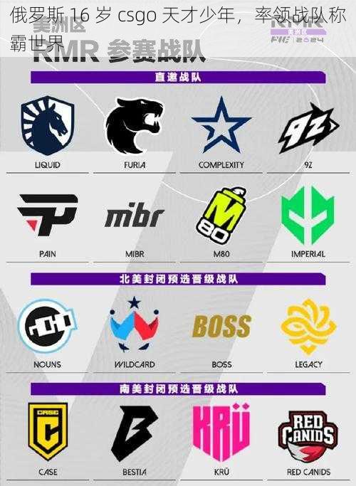 俄罗斯 16 岁 csgo 天才少年，率领战队称霸世界