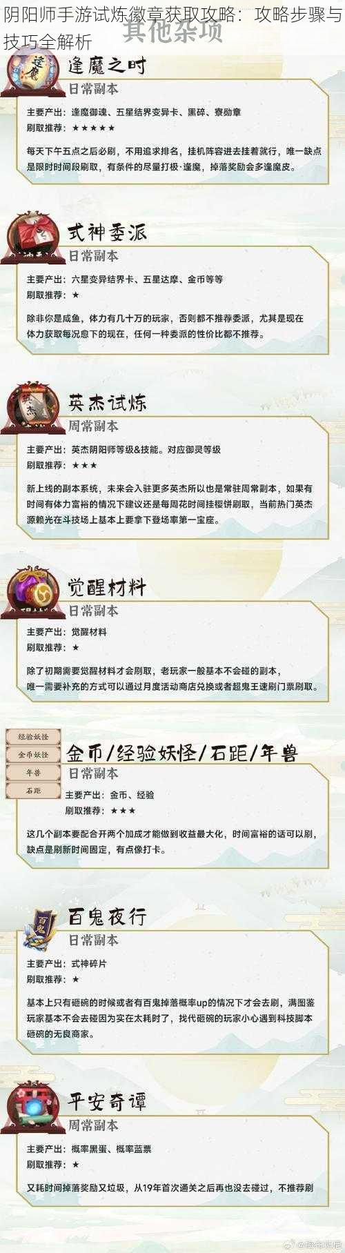 阴阳师手游试炼徽章获取攻略：攻略步骤与技巧全解析