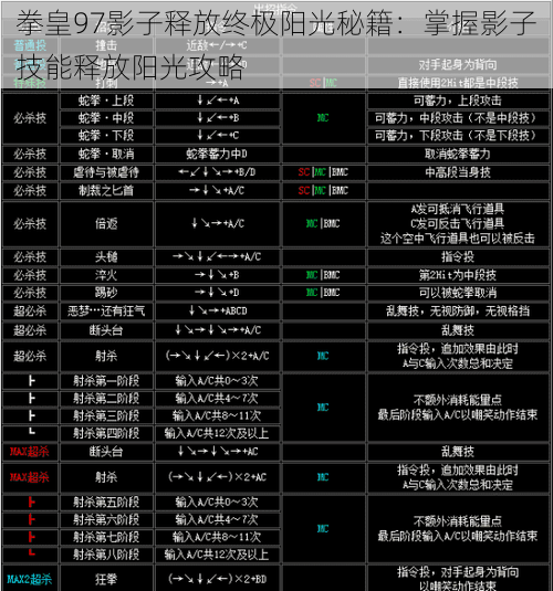 拳皇97影子释放终极阳光秘籍：掌握影子技能释放阳光攻略