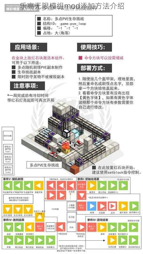 乐高无限模组mod添加方法介绍