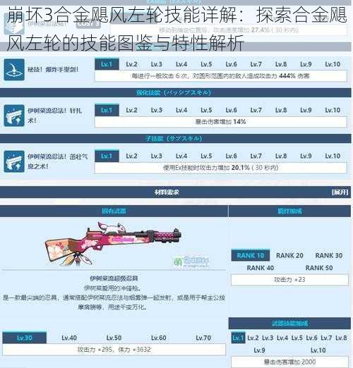 崩坏3合金飓风左轮技能详解：探索合金飓风左轮的技能图鉴与特性解析