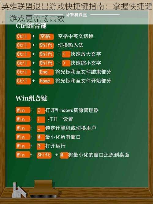 英雄联盟退出游戏快捷键指南：掌握快捷键，游戏更流畅高效