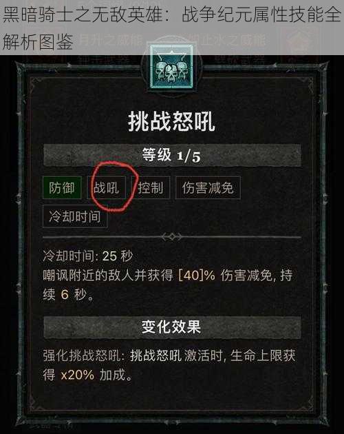 黑暗骑士之无敌英雄：战争纪元属性技能全解析图鉴