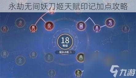 永劫无间妖刀姬天赋印记加点攻略