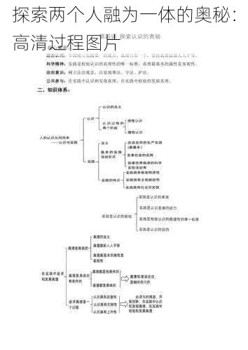 探索两个人融为一体的奥秘：高清过程图片