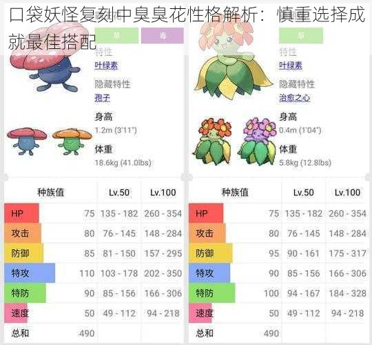 口袋妖怪复刻中臭臭花性格解析：慎重选择成就最佳搭配