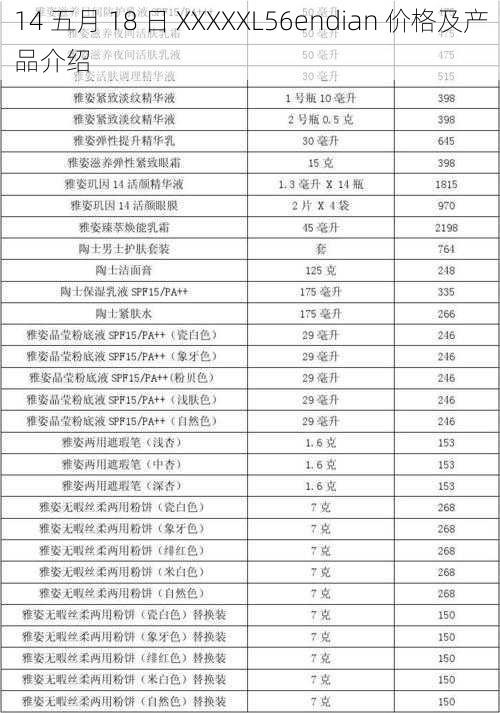 14 五月 18 日 XXXXXL56endian 价格及产品介绍