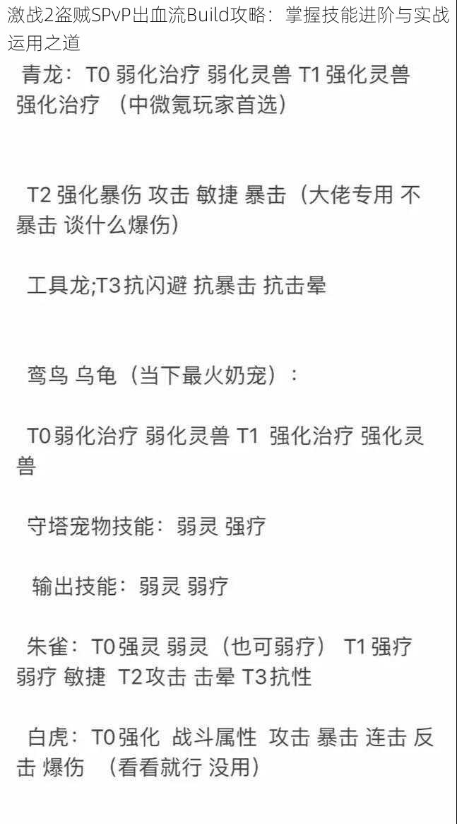 激战2盗贼SPvP出血流Build攻略：掌握技能进阶与实战运用之道