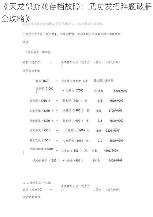 《天龙部游戏存档故障：武功发招难题破解全攻略》