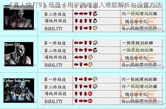 《真人快打9》低显卡用户游戏进入难题解析与设置方法